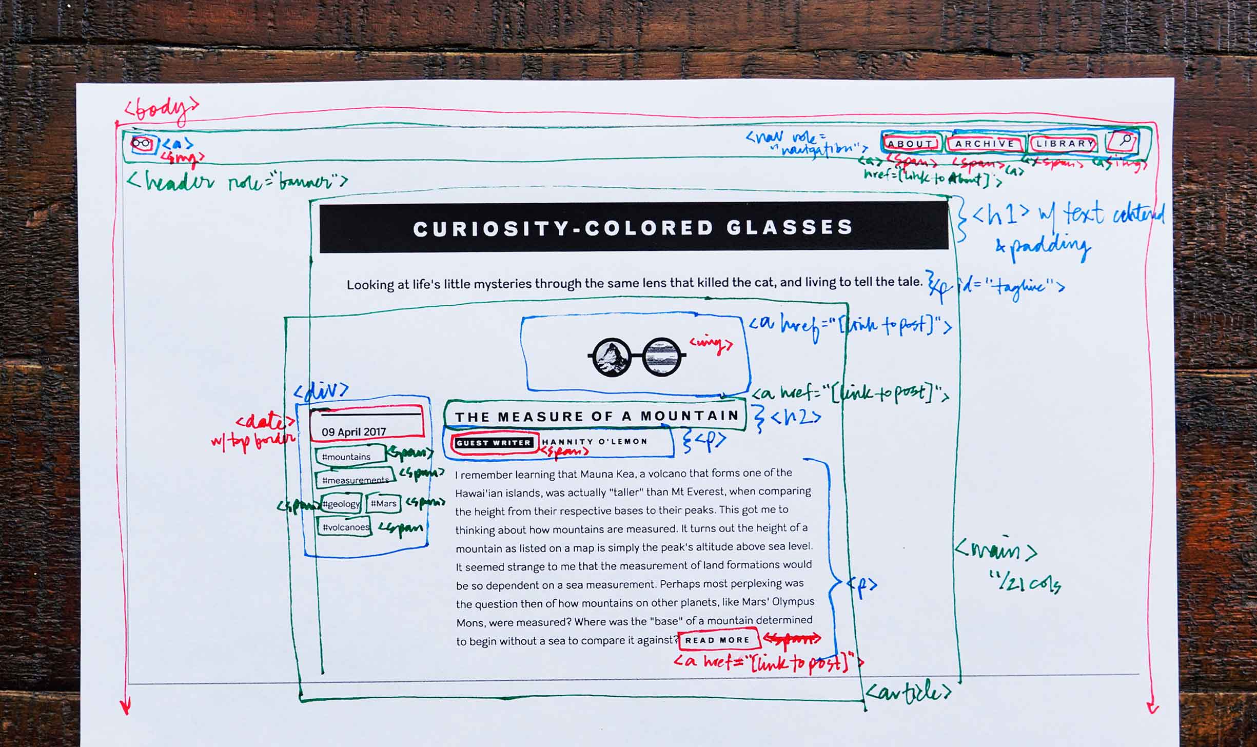 I drew colored boxes around planned HTML elements on a printout of Curiosity-Colored Glasses' home page design.