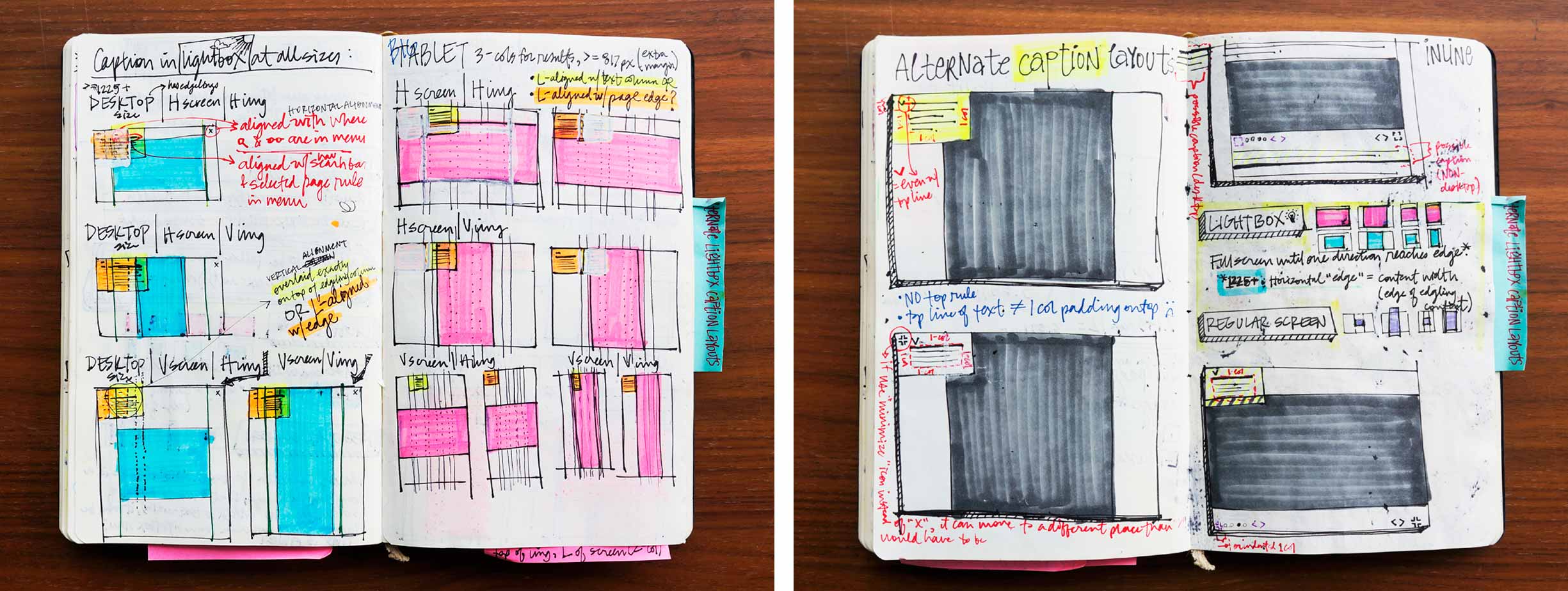 Notebook pages with wireframe sketches explore possible permutations of image and caption layouts.