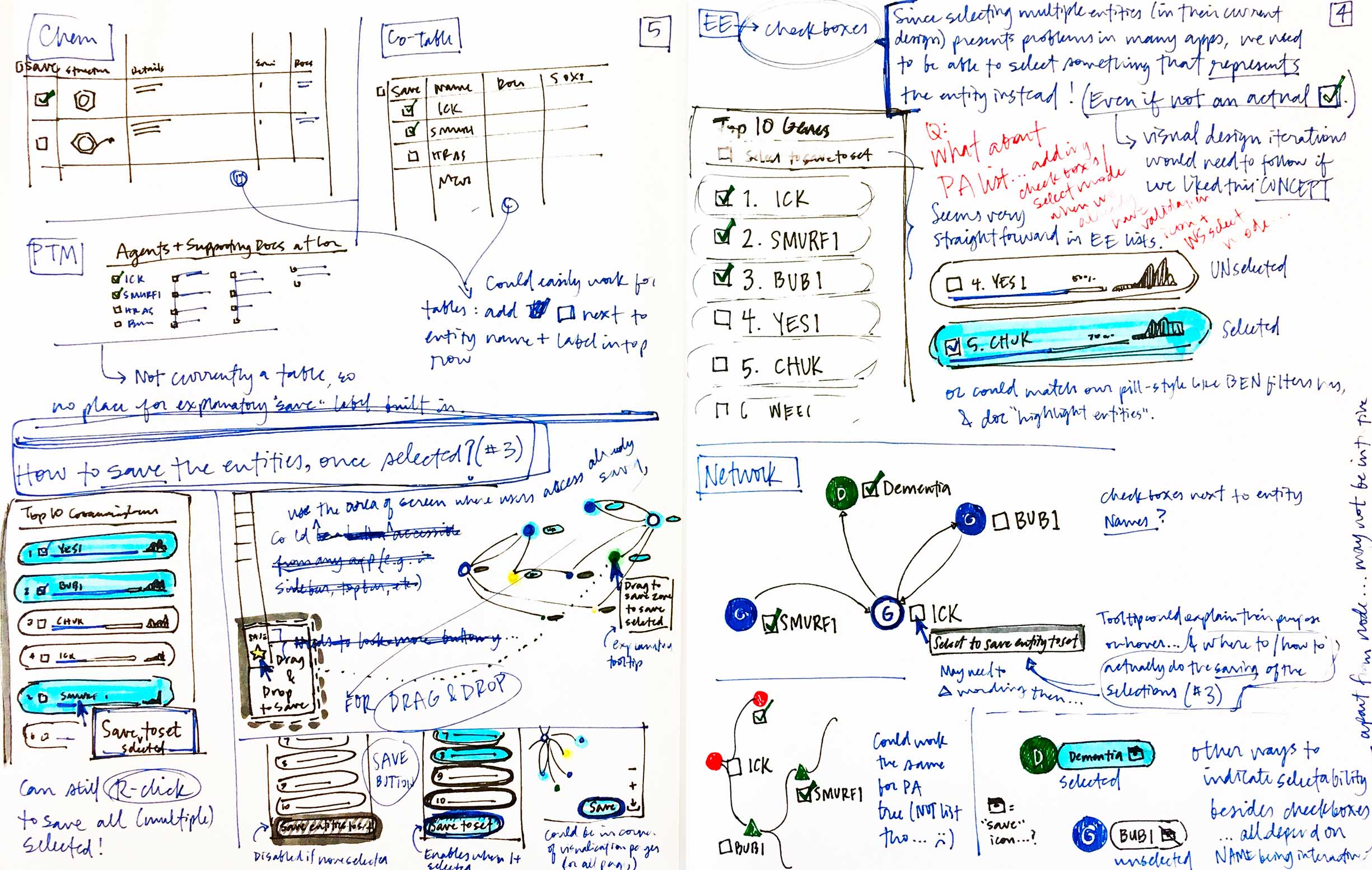 A couple pages from my stack of sketches, showcasing exuberantly drawn UI elements and arrows connecting ideas.